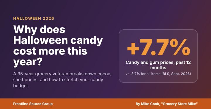 Why Is Halloween Candy So Expensive in 2026, and How Can You Save?