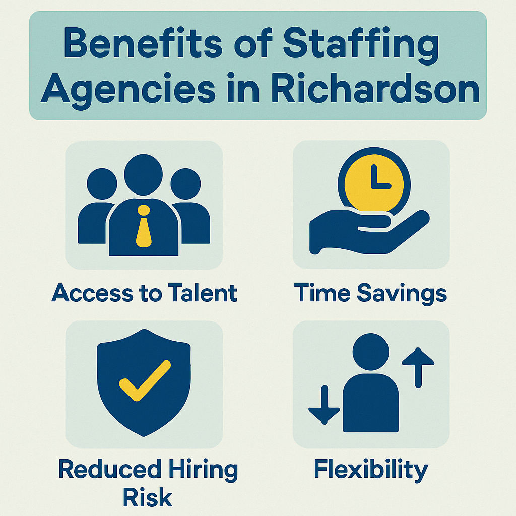 Benefits of working with a Richardson, TX staffing agency for technology, finance, and administrative hiring