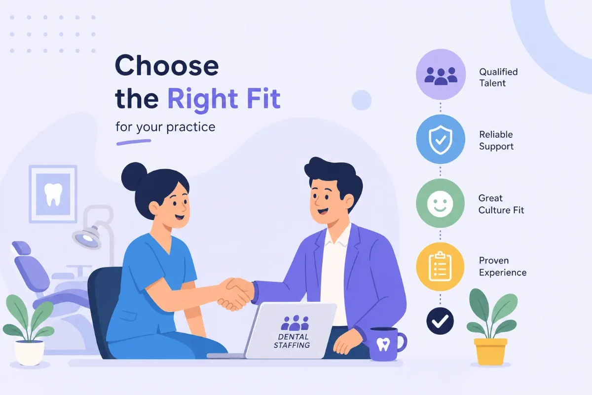 Illustration of a dental professional in scrubs shaking hands with a dental staffing recruiter beside checkpoints for qualified talent, reliable support, culture fit, and proven experience